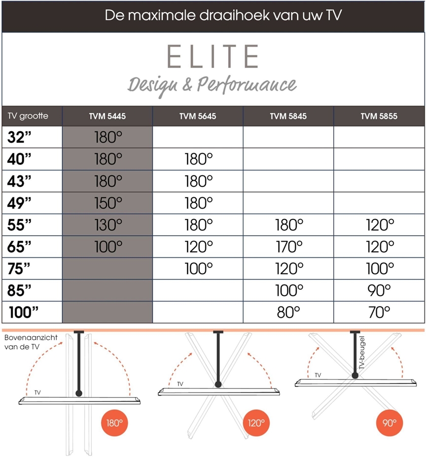Vogel's ELITE TVM 5445 | Draaibare tv-beugel | 32-65"  6
